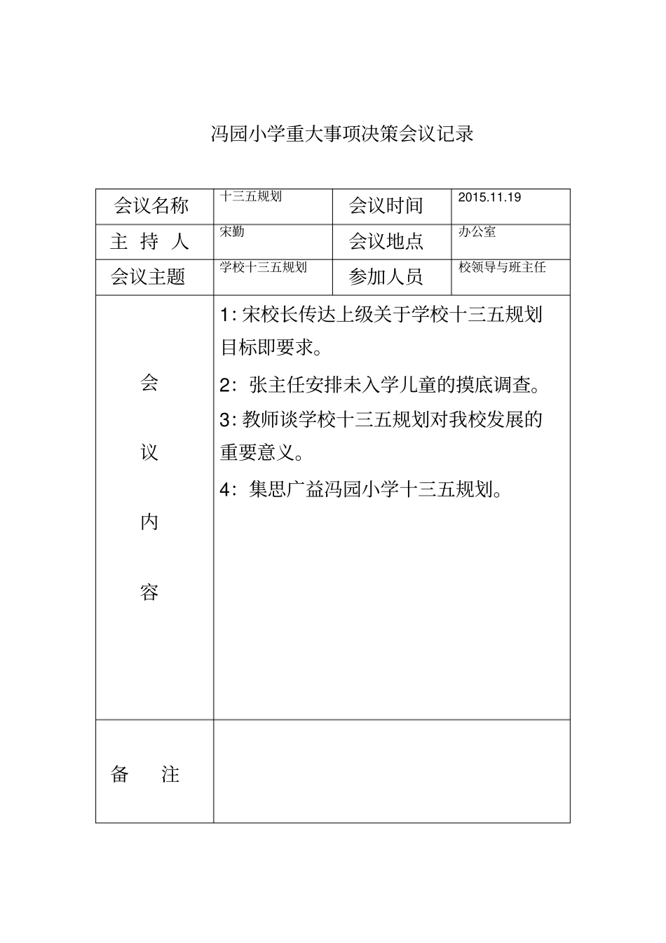 学校重大事项决策会议记录表讲解_第3页