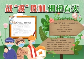 学校预防病毒肺炎宣传小报模板