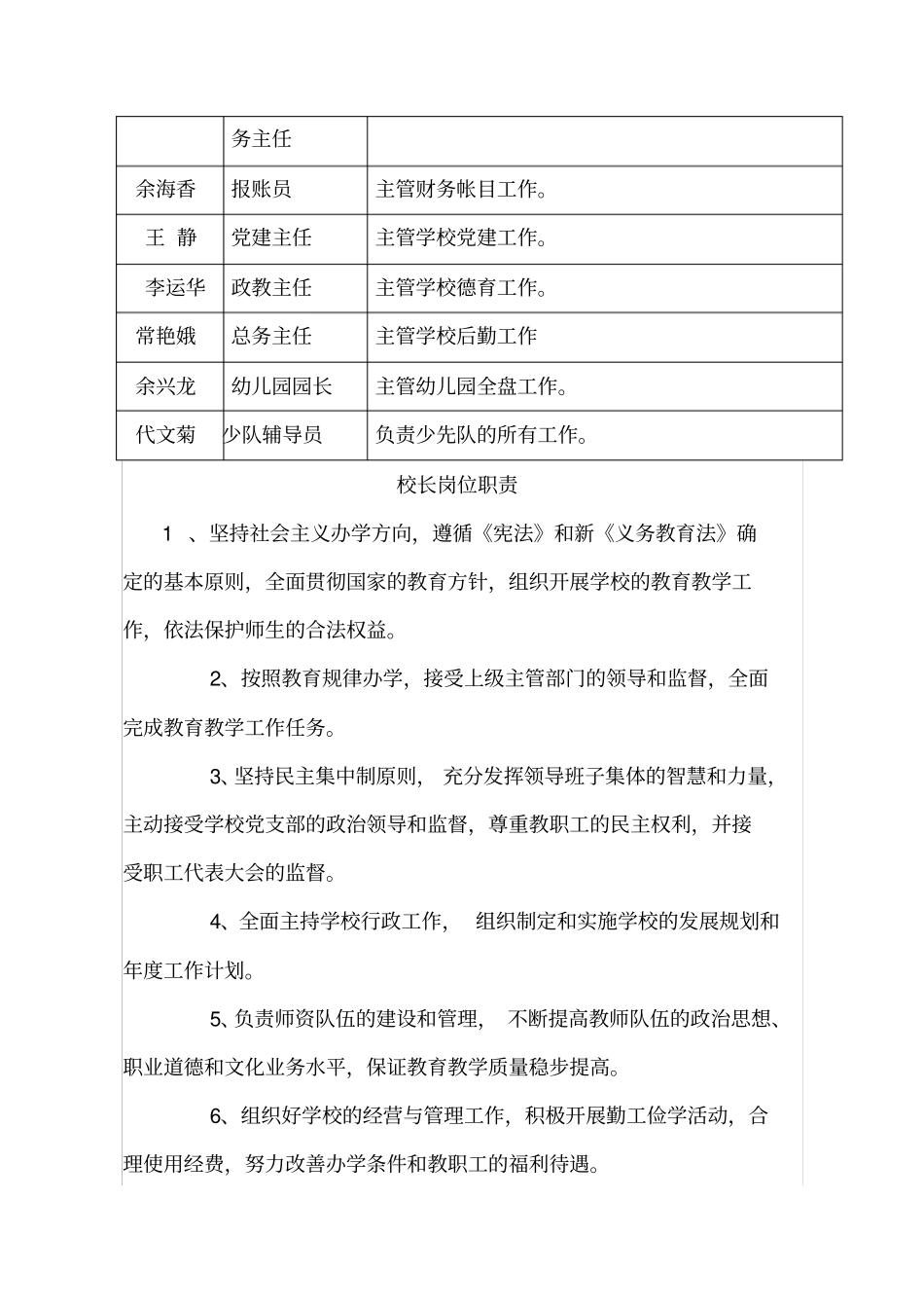 学校领导班子分工及岗位职责_第2页