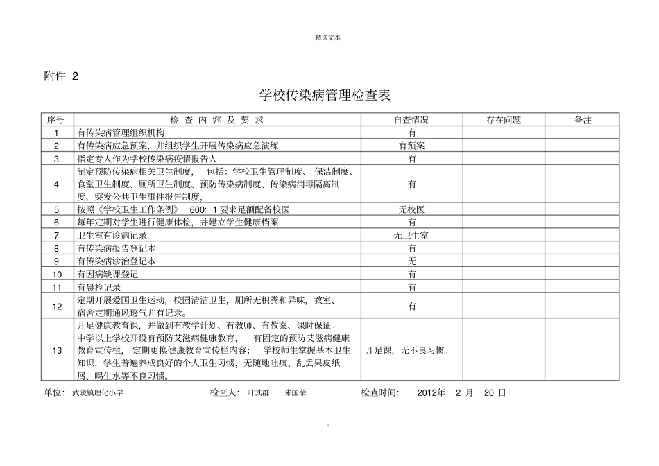 学校食品卫生安全检查表_第2页