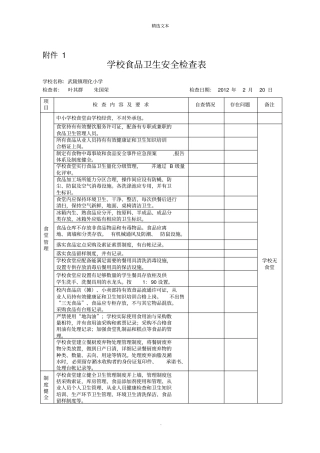 学校食品卫生安全检查表