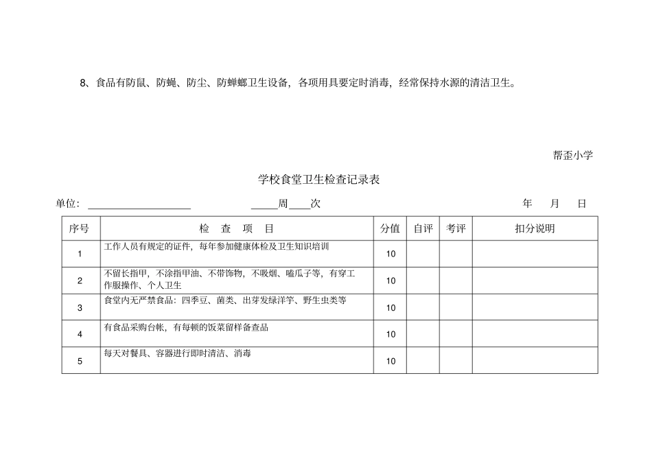 学校食堂卫生检查计划_第2页