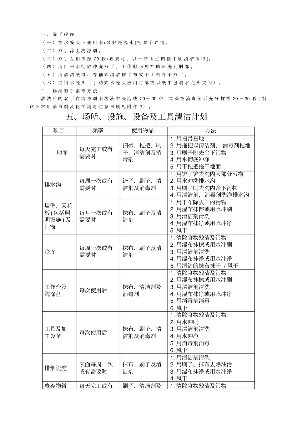 学校食堂卫生管理监督制度_第3页