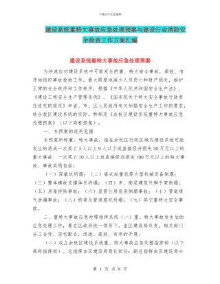 建设系统重特大事故应急处理预案与建设行业消防安全检查工作方案汇编