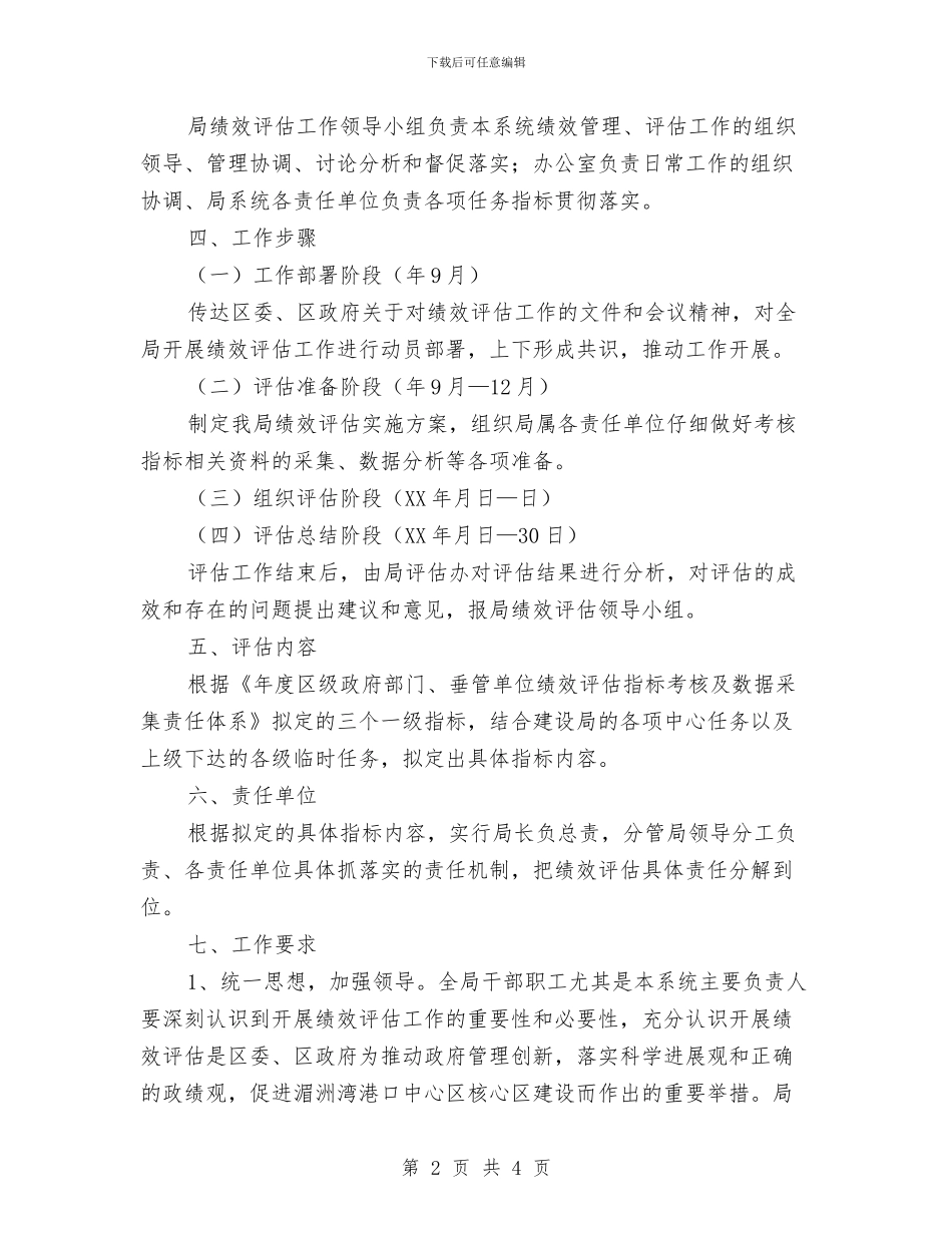 建设部绩效监管评判方案与建设部门上半年工作总结汇编_第2页
