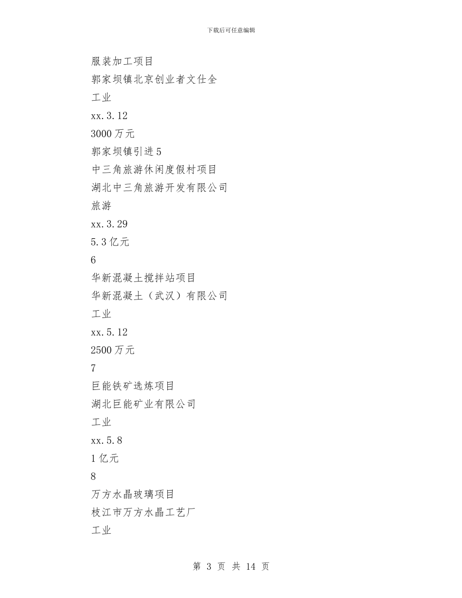 开发区工作年度工作总结与开发区干部作风建设年总结汇编_第3页