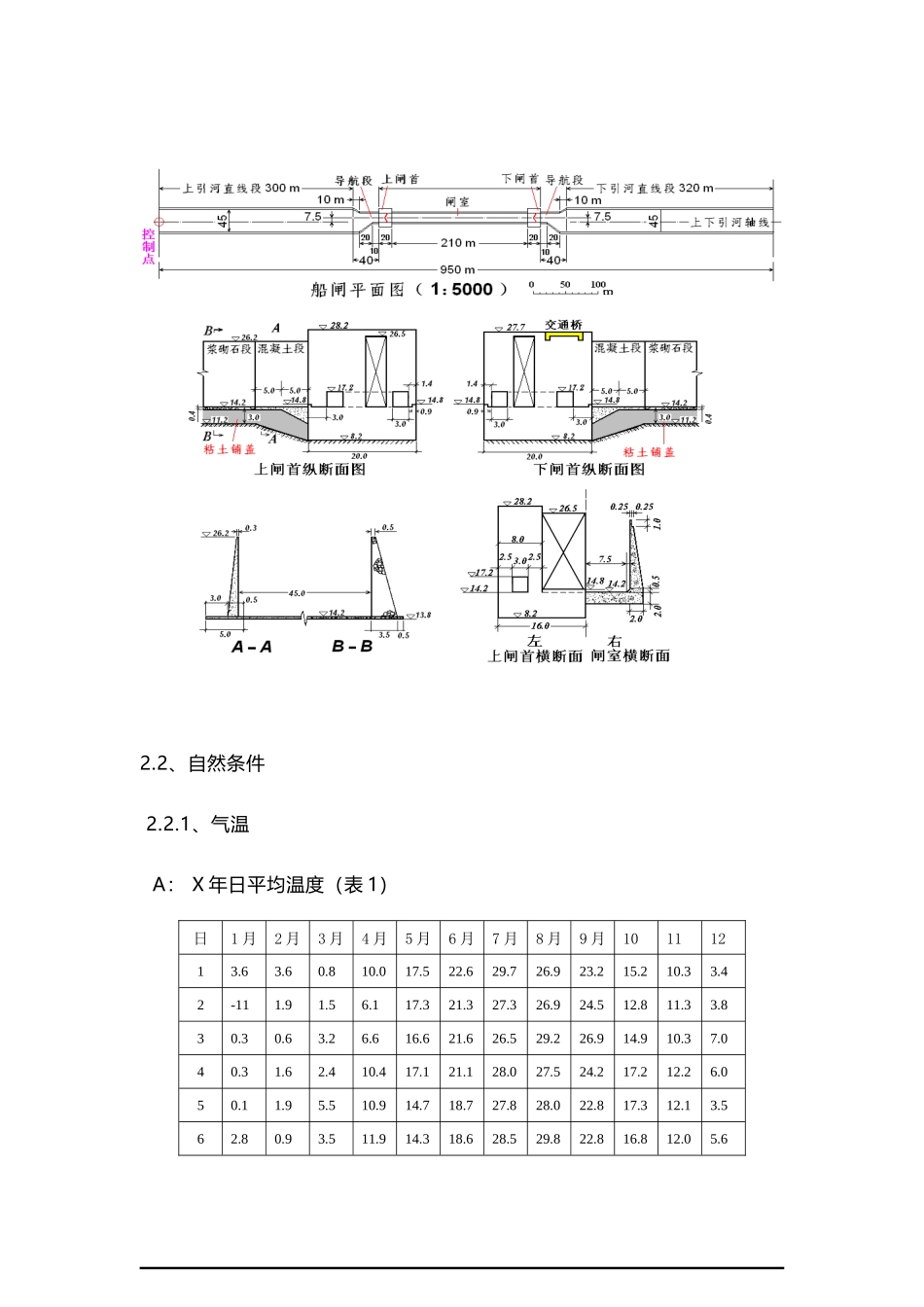 船闸工程施工组织设计_陈大可_第2页