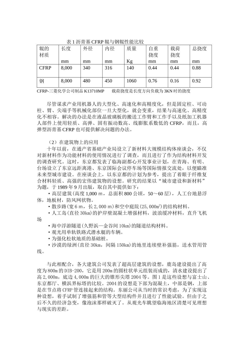 碳纤维在机械设备和建筑物上的应用_第2页