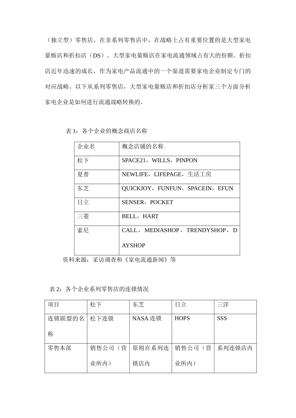 【财会税务】家电企业流通渠道战略_第3页