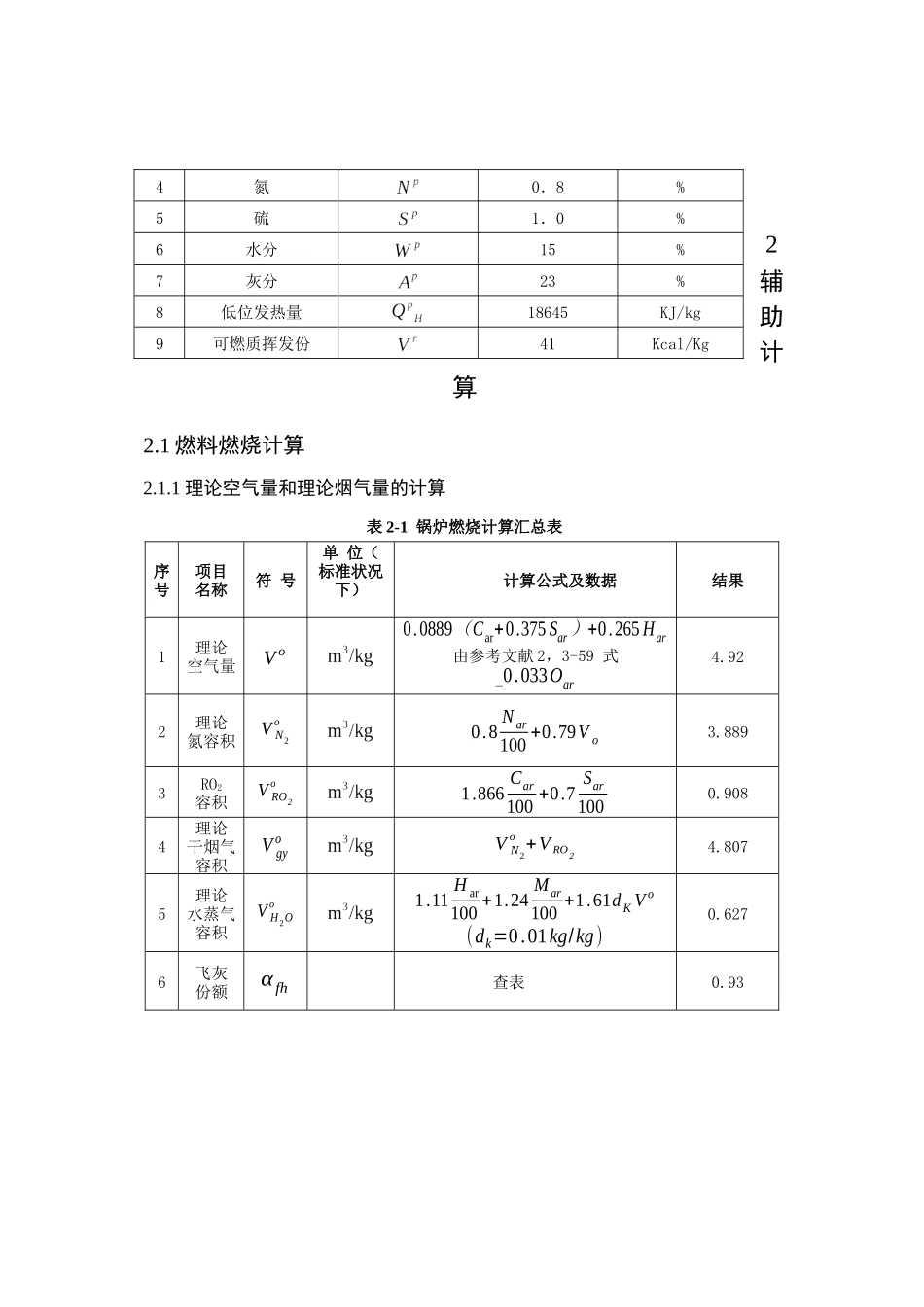 锅炉课程设计计算阜新烟煤_第3页