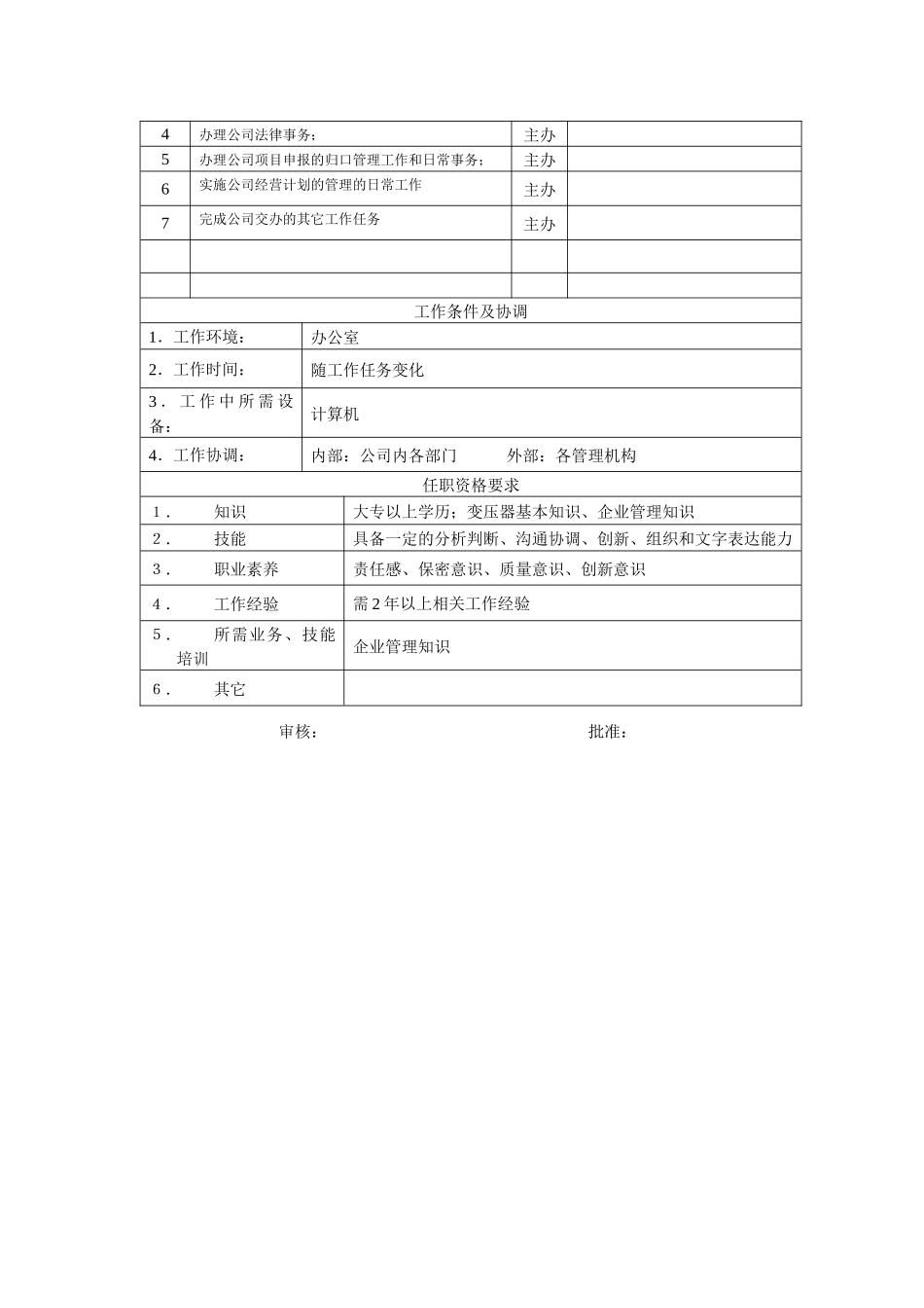 电力集团某大型电气配件企业企划员岗位说明书_第2页