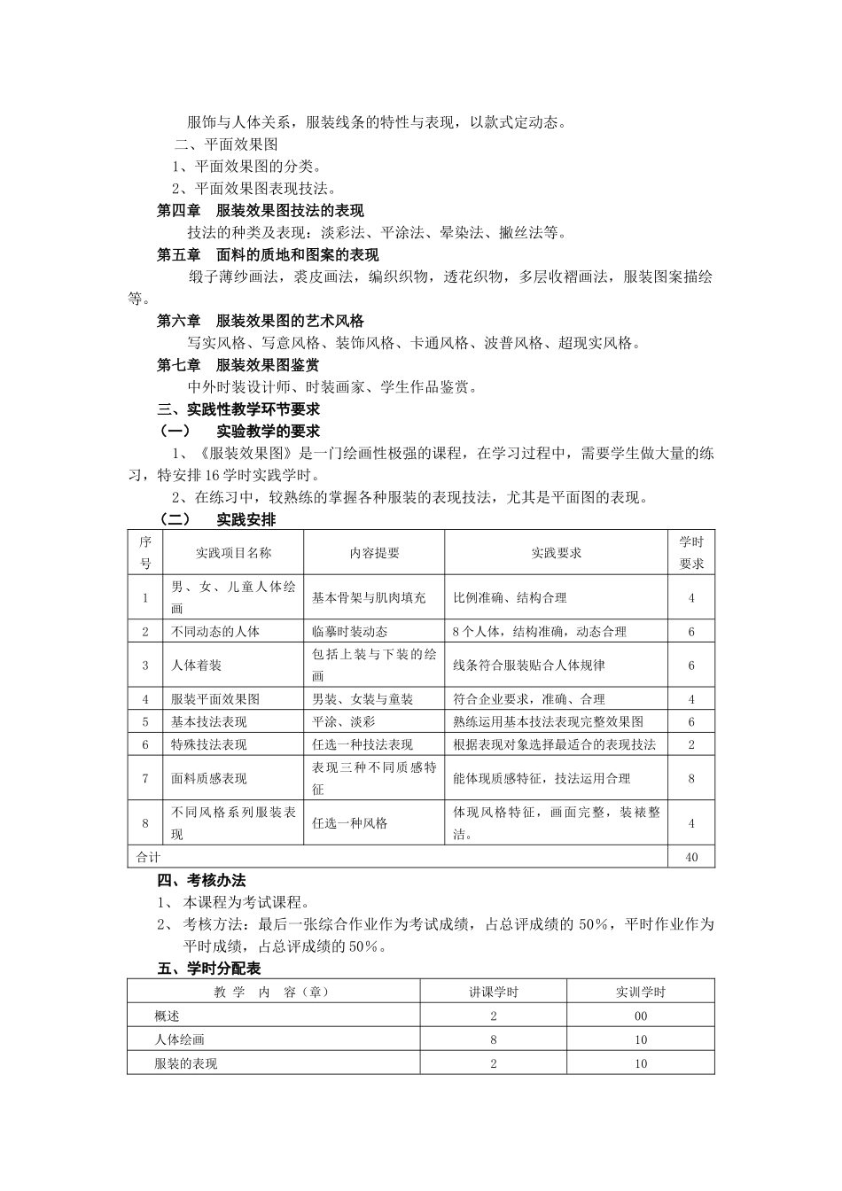 服装效果图教学大纲_第3页