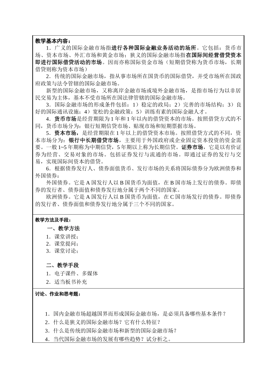 第六章国际金融市场与衍生金融工具市场_第2页