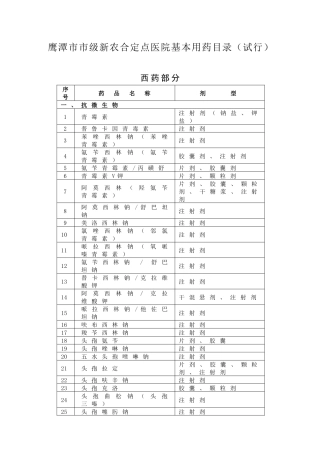 鹰潭市市级新农合定点医院基本用药目录（试行）