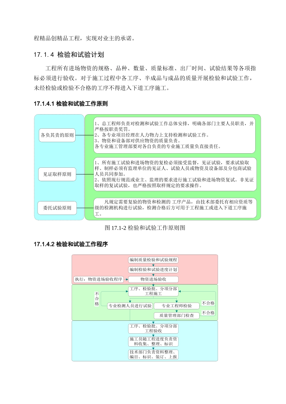 第十七十八章质量管理安全文明施工措施_第2页
