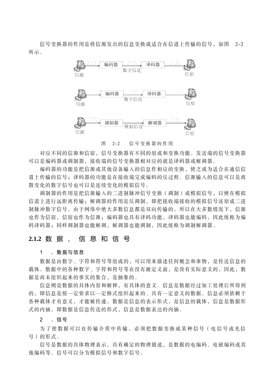 2数据通信技术基础-第1章计算机基础知识_第2页