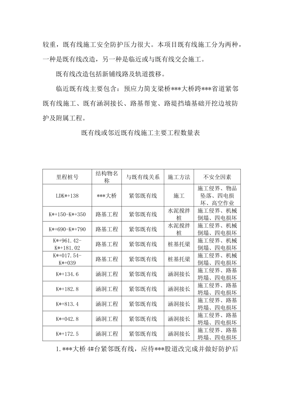 铁路既有线施工安全防护专项方案_第3页