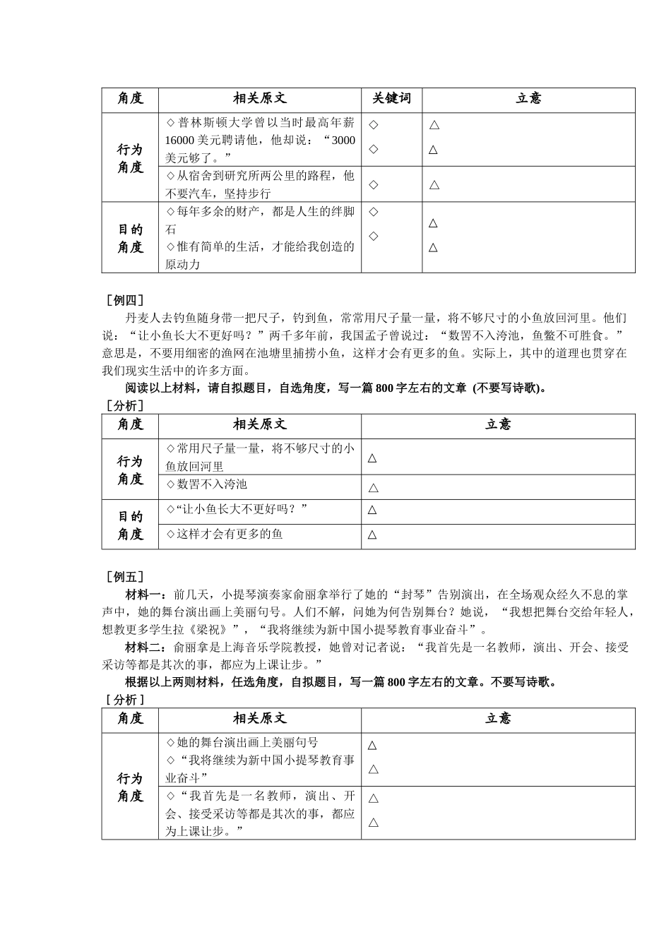 材料作文立意常见思维形式_第2页