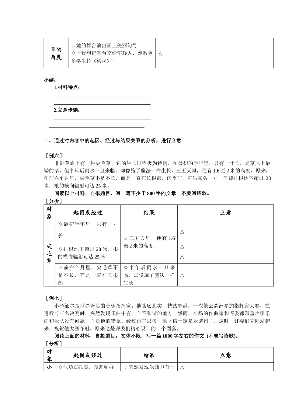 材料作文立意常见思维形式_第3页