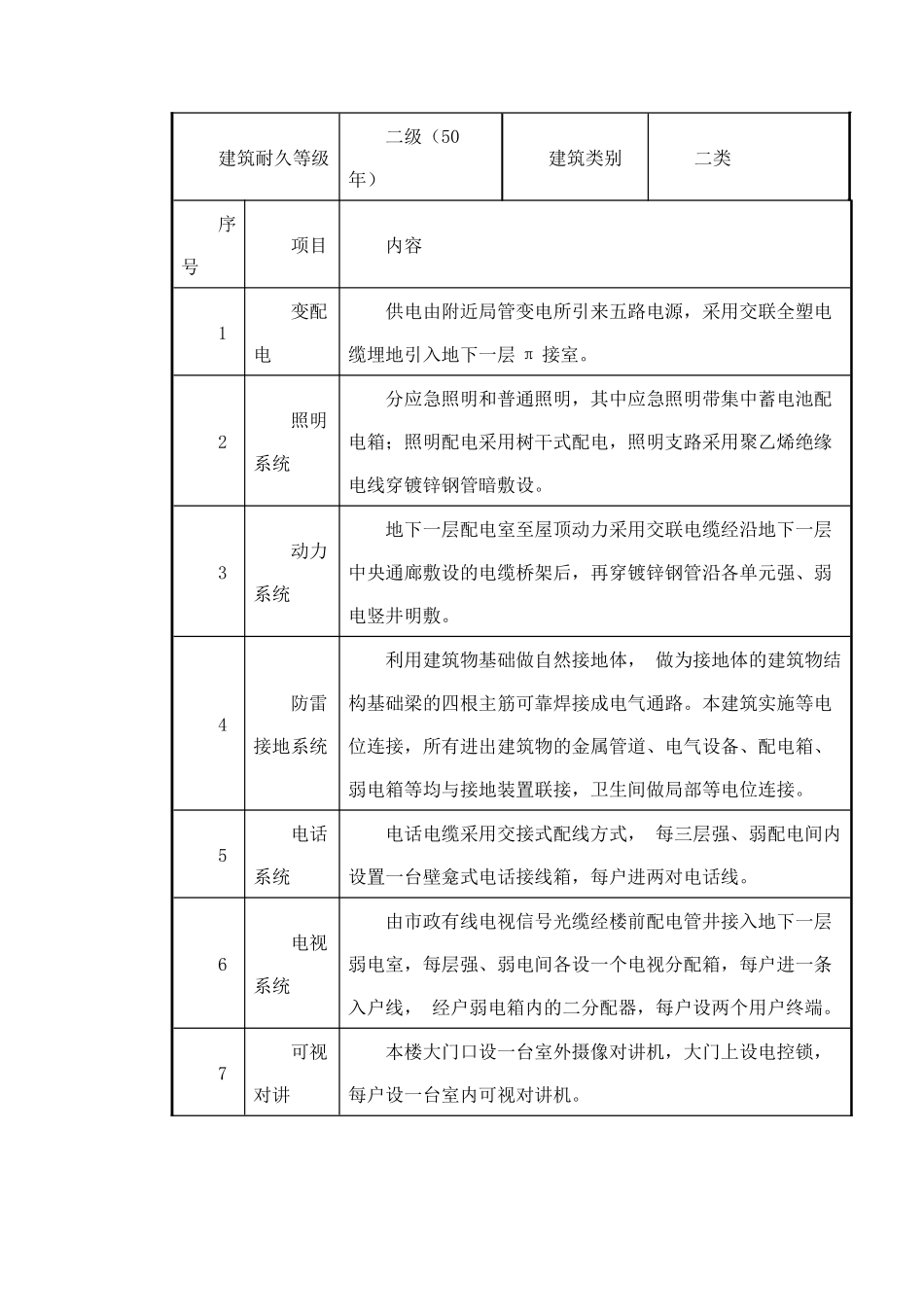 0044某住宅及地下车库工程电气安装施工组织设计_第3页