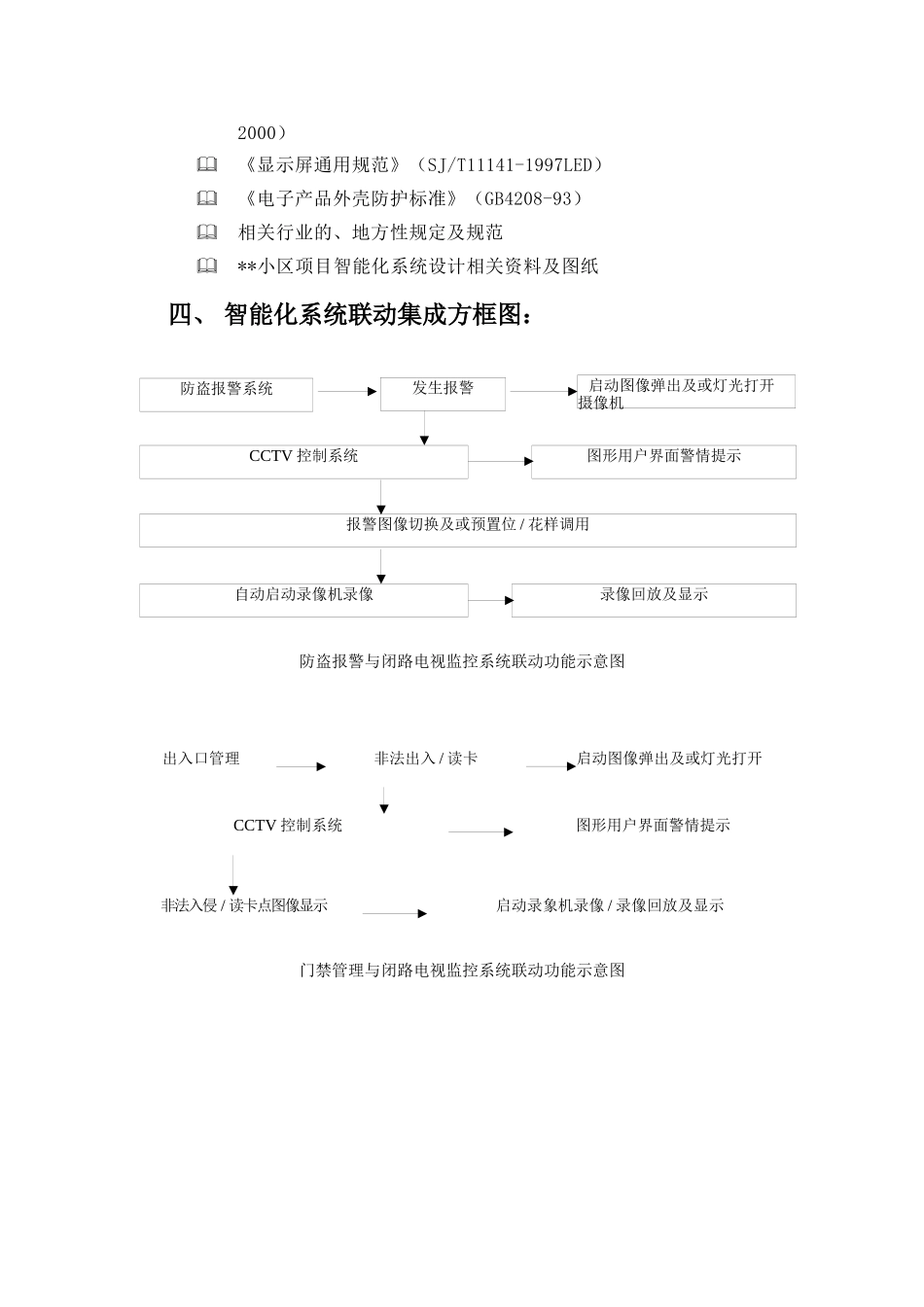 智能小区安全防范系统设计方案_第3页