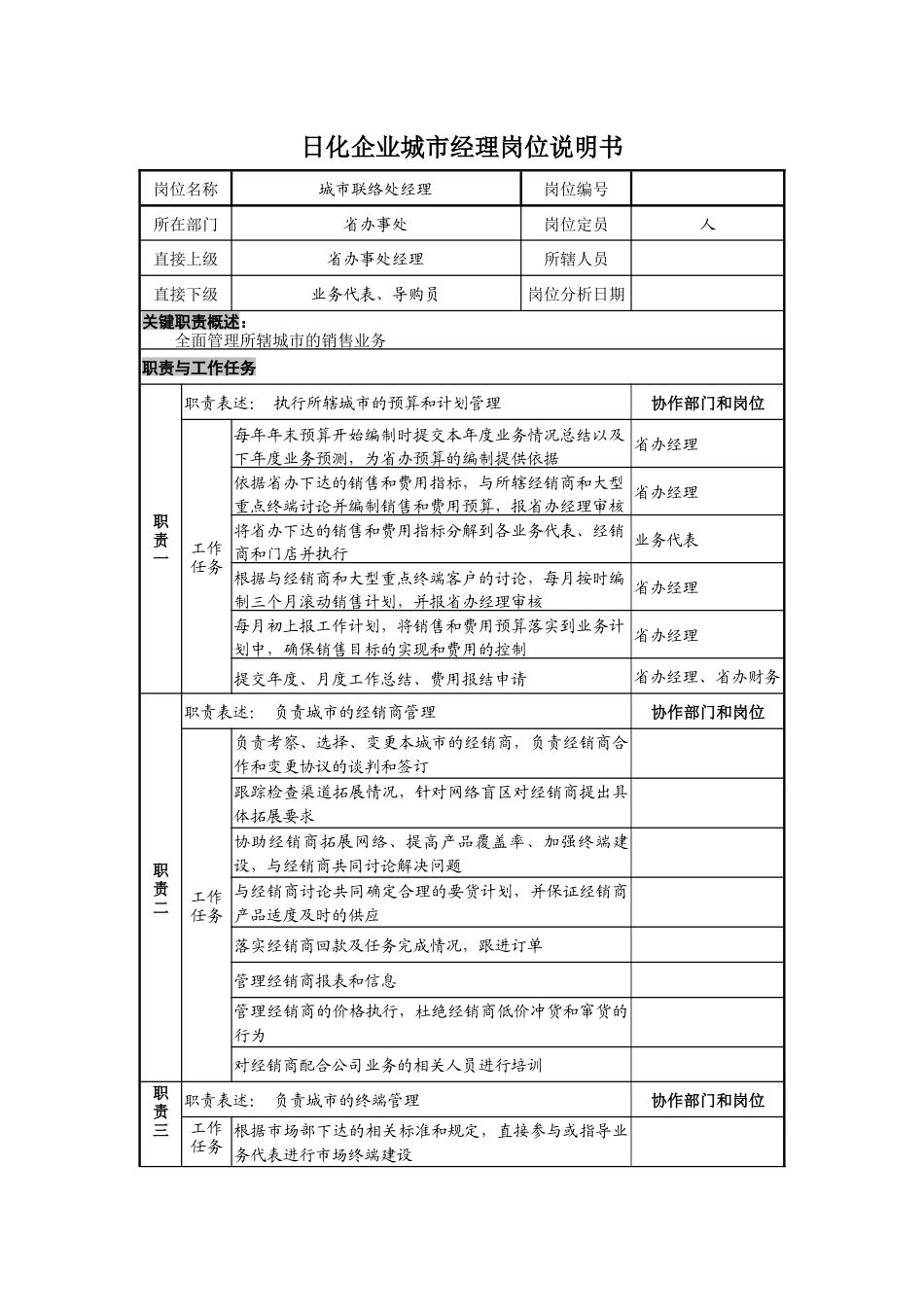 日化企业城市经理岗位说明书_第1页