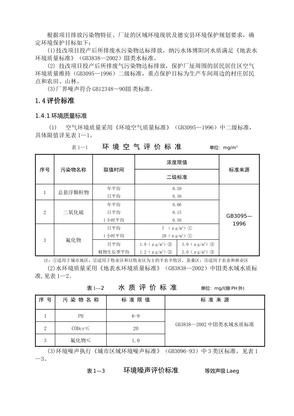 江西喜华氟化工业有限公司年产1万吨氟化氢生产线项目环境影响报告书_第2页