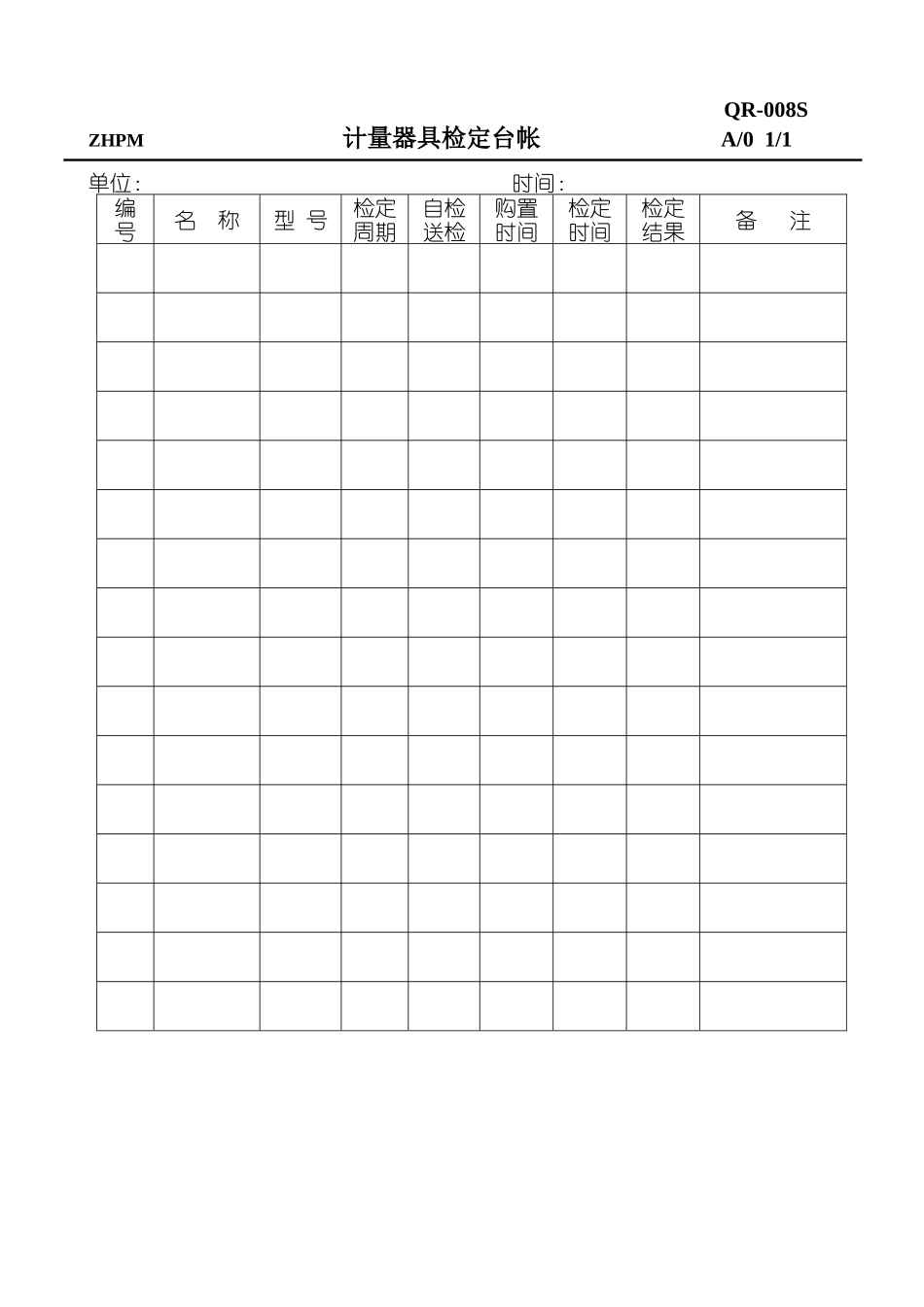 物业工程设备管理表格_第2页