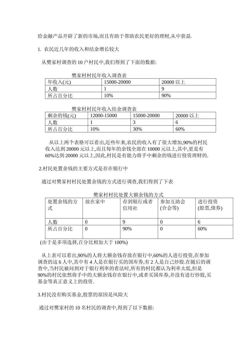 金融理财产品在农户中的市场_第2页