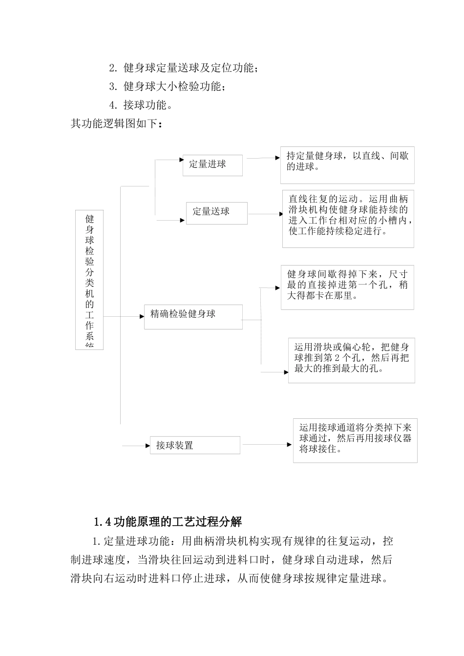 健身球检验分类机课程设计--机械原理_第3页
