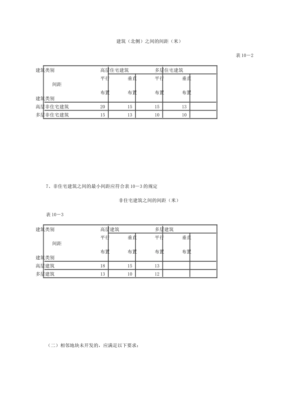 迁安市城市规划管理技术规定范文_第3页