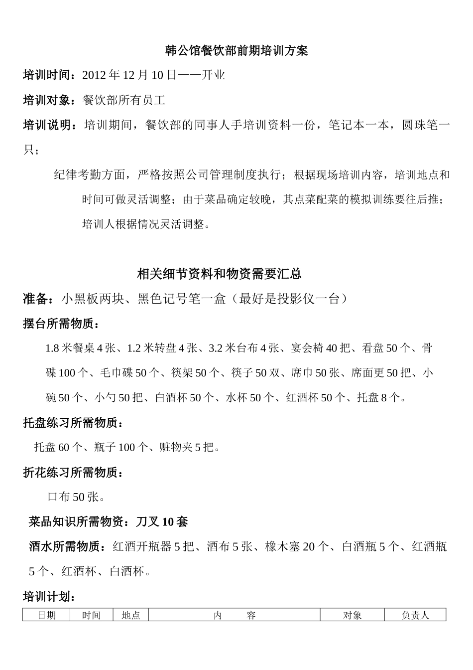 餐饮部培训安排_第1页