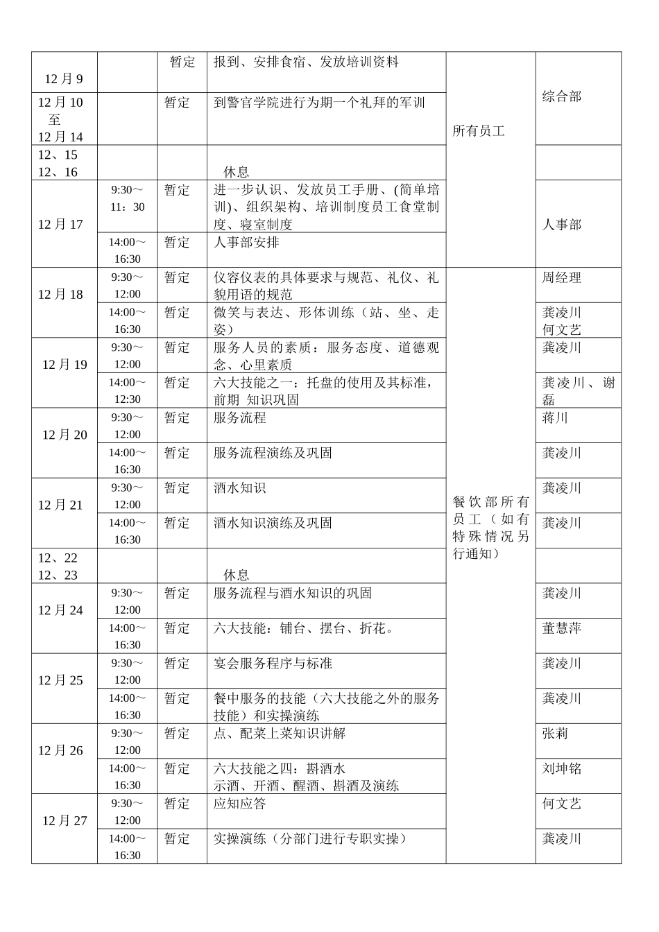 餐饮部培训安排_第2页