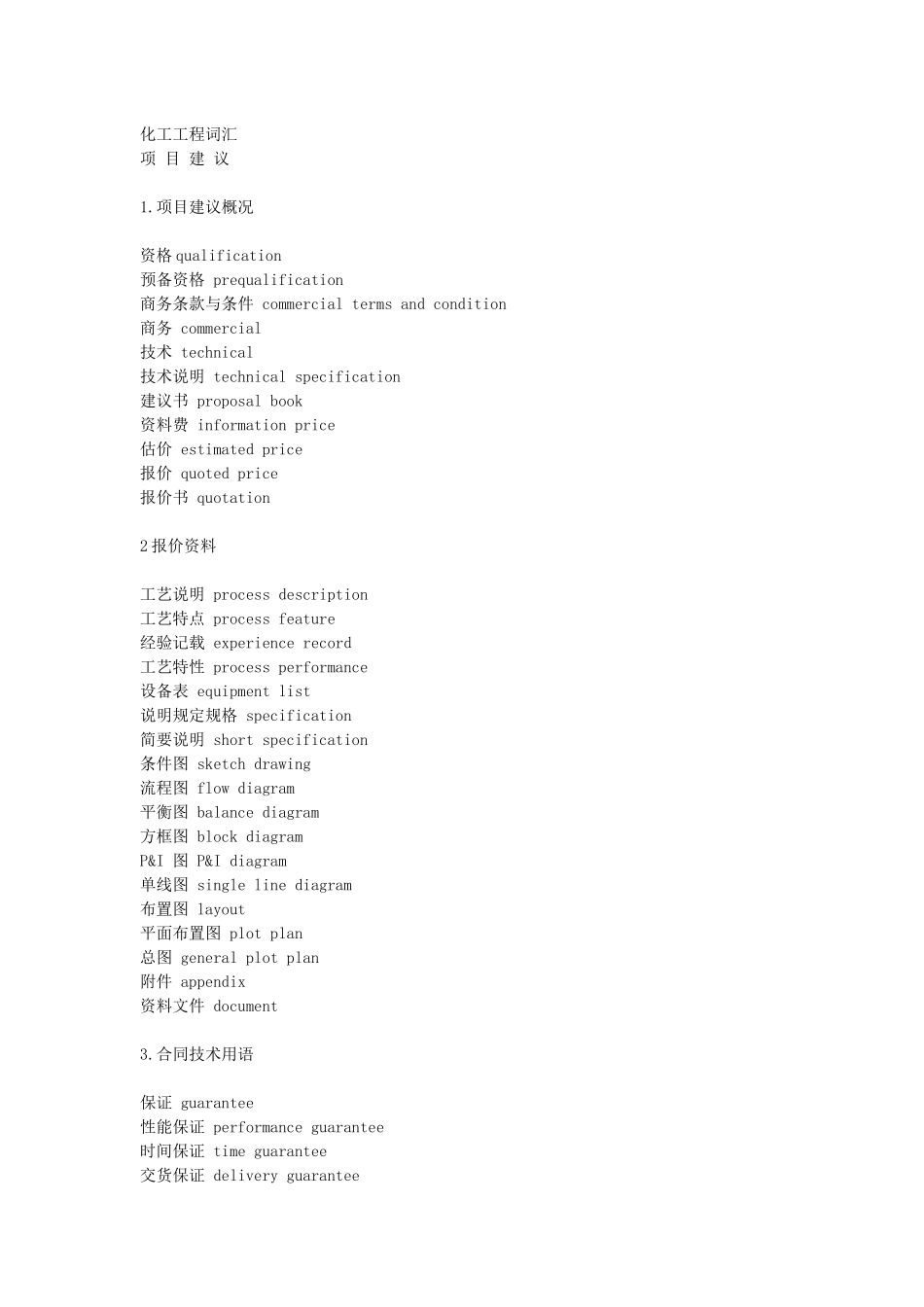 化工工程词汇_第1页