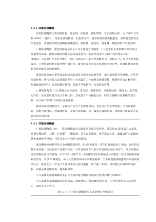 陶瓷材料相关知识