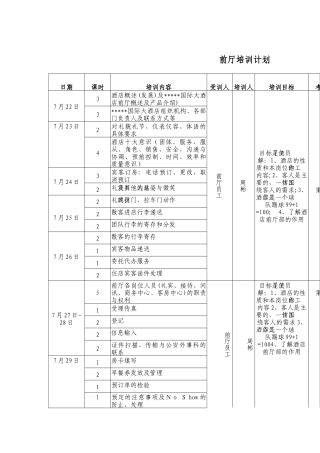 酒店前厅培训计划