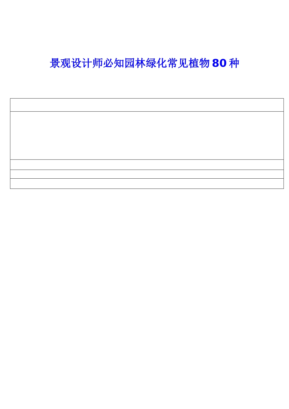 景观设计师必知园林绿化常见植物80种图片-广东东土园林_第1页