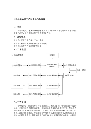 XXXX0812-8钢卷运输区工艺技术操作作规程