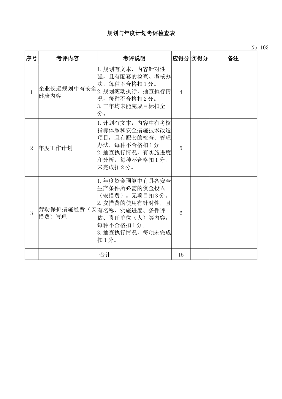 机械制造企业考评检查表汇编_第3页