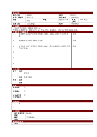 某大型电子公司物流部做帐员职位说明书