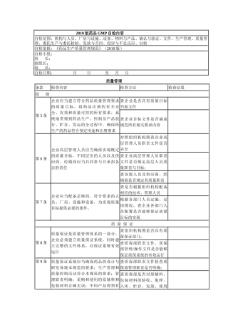 XXXX版药品GMP自检内容(李永康)