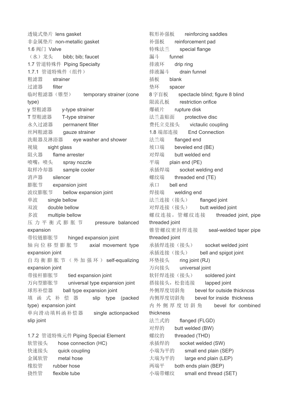 化工装置安装用英语词汇(现场安装和材料名称)_第3页