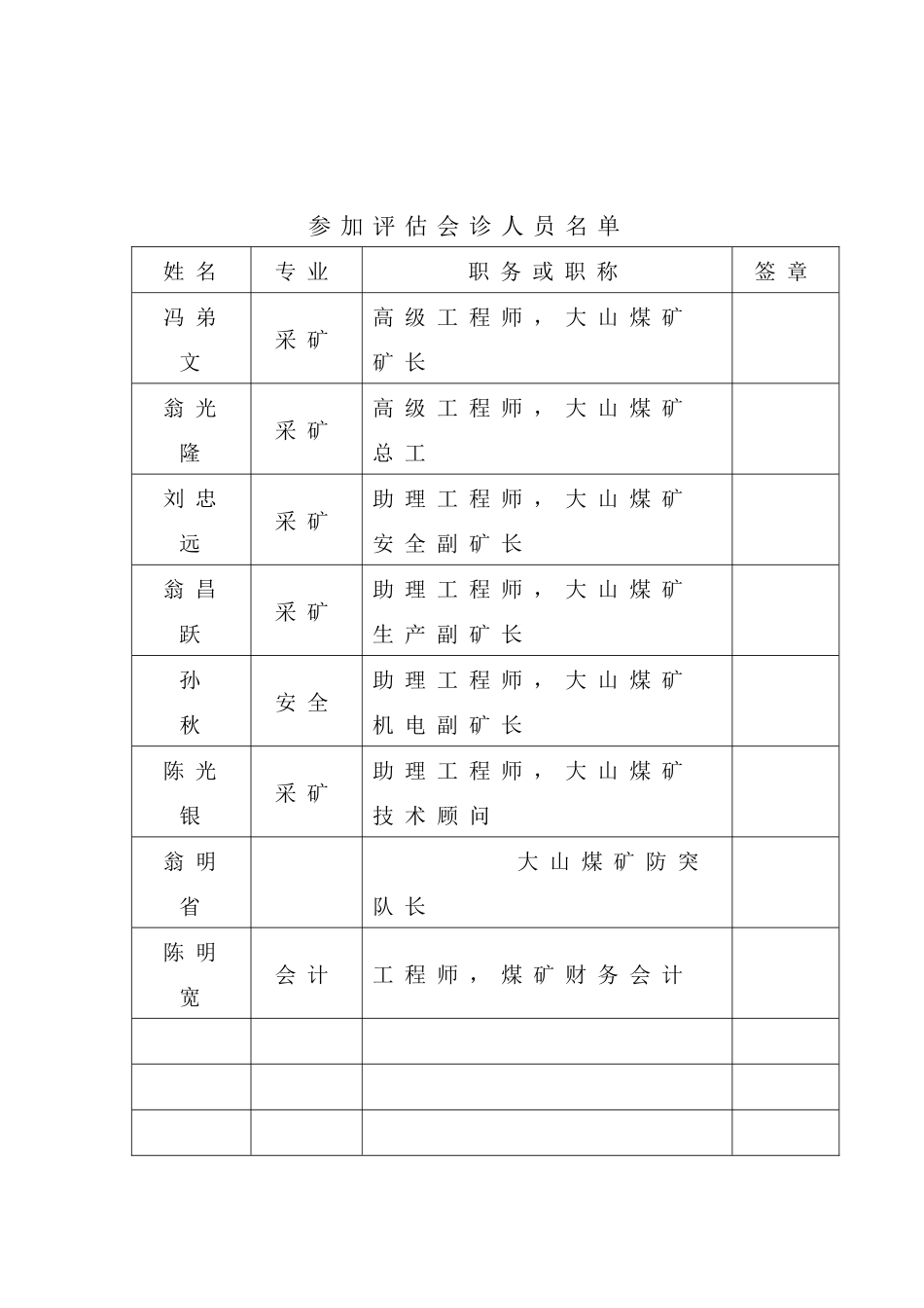 XXXX度大山煤矿瓦斯治理专家会诊自评报告书_第3页