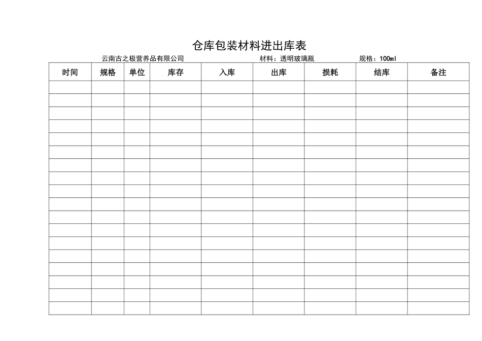 仓库包装材料进出库表_第1页