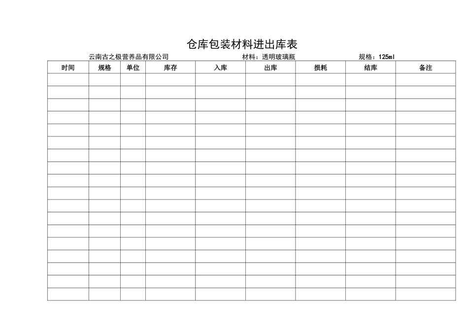 仓库包装材料进出库表_第2页