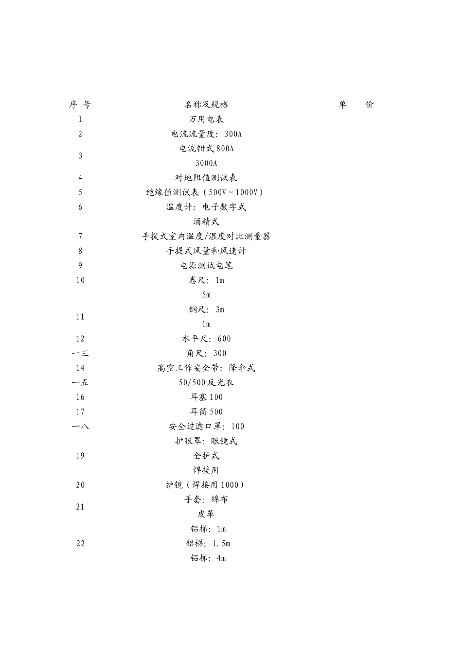 物业管理员岗位职责_第2页