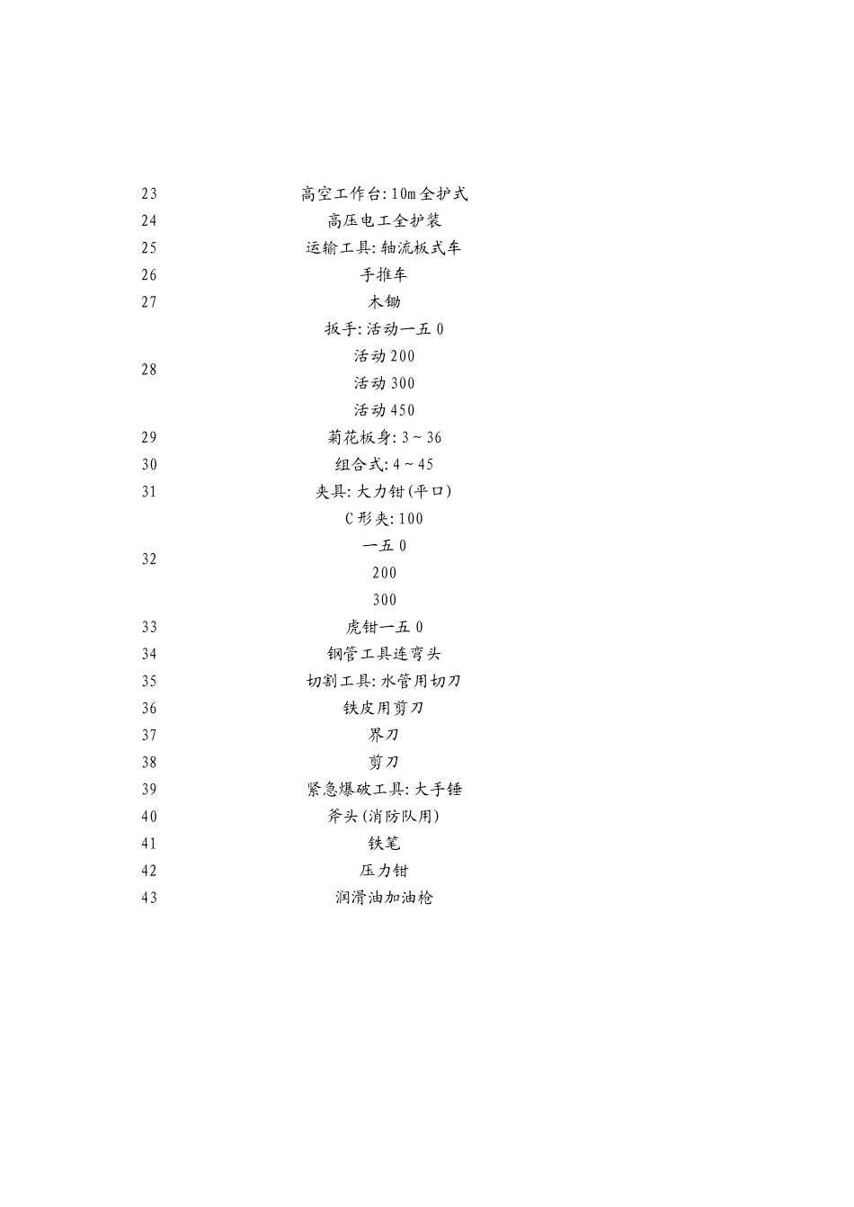 物业管理员岗位职责_第3页