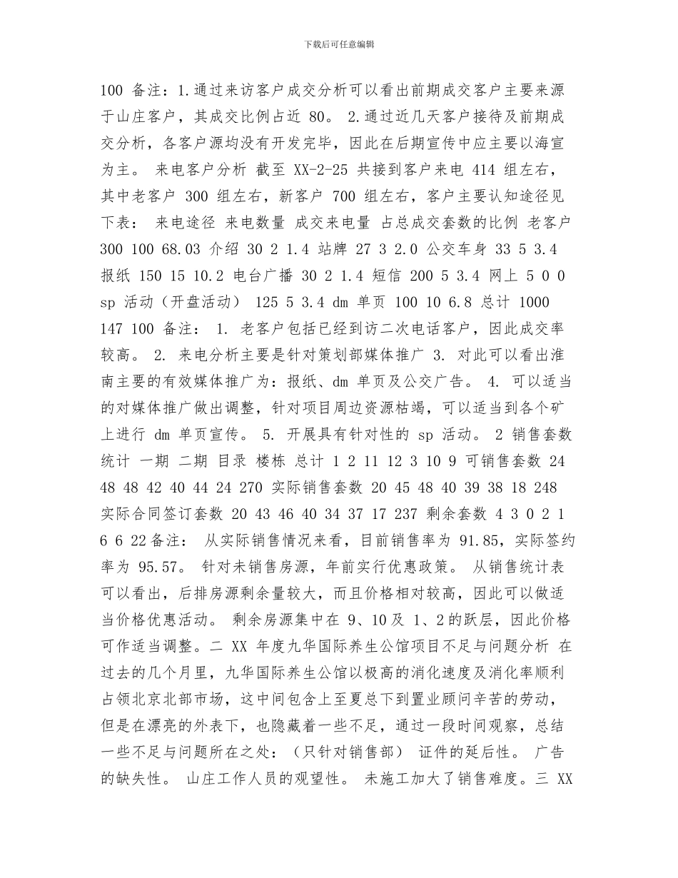 房地产销售工作总结和之后的计划与房地产销售工作总结和计划汇编_第3页