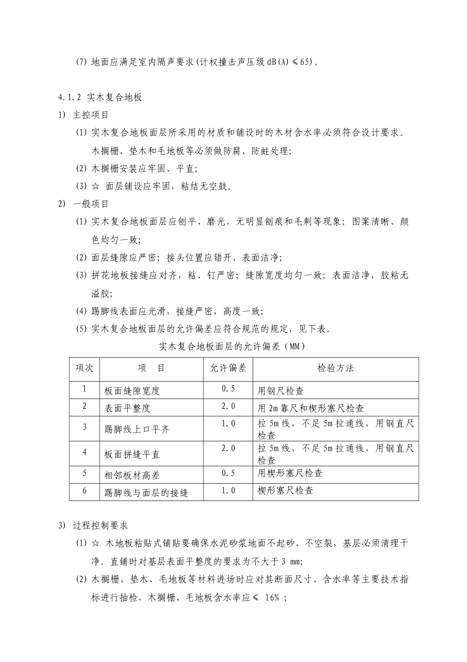 某地产全装修住宅工程质量标准_第3页