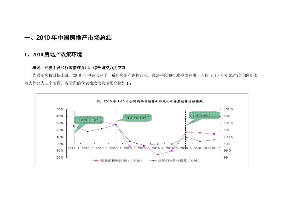 XXXX年江苏常熟市房地产市场年报_29页_第3页